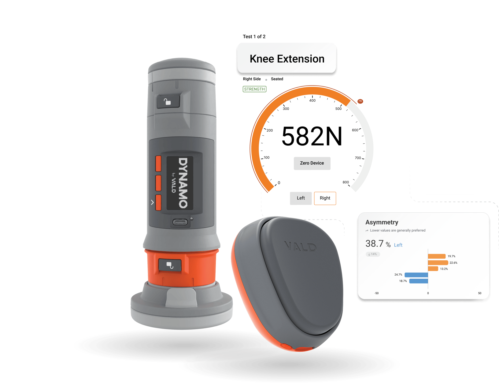 Dynamo: Handheld Strength & Rom