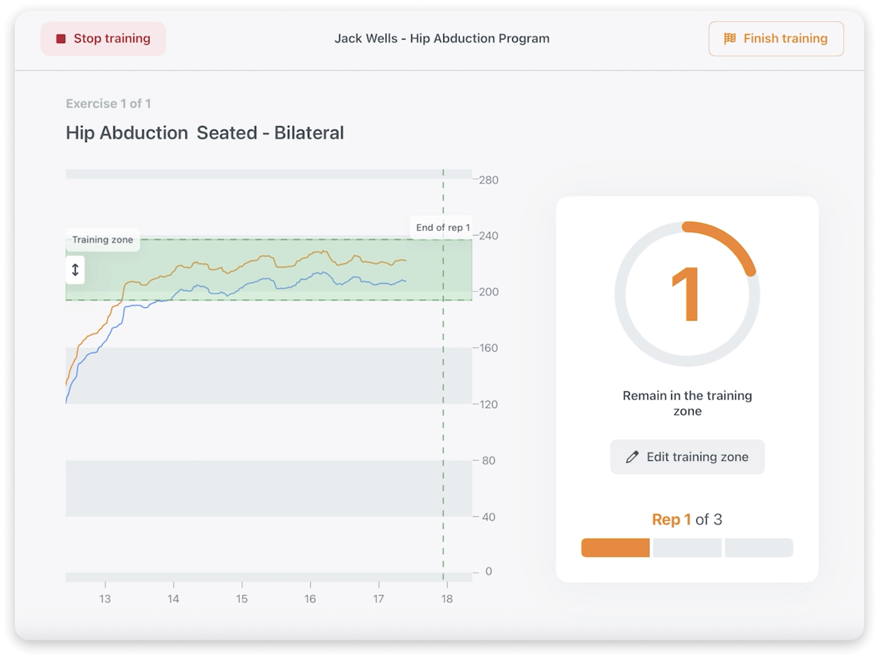 Explore ForceFrame’s
Training Mode.