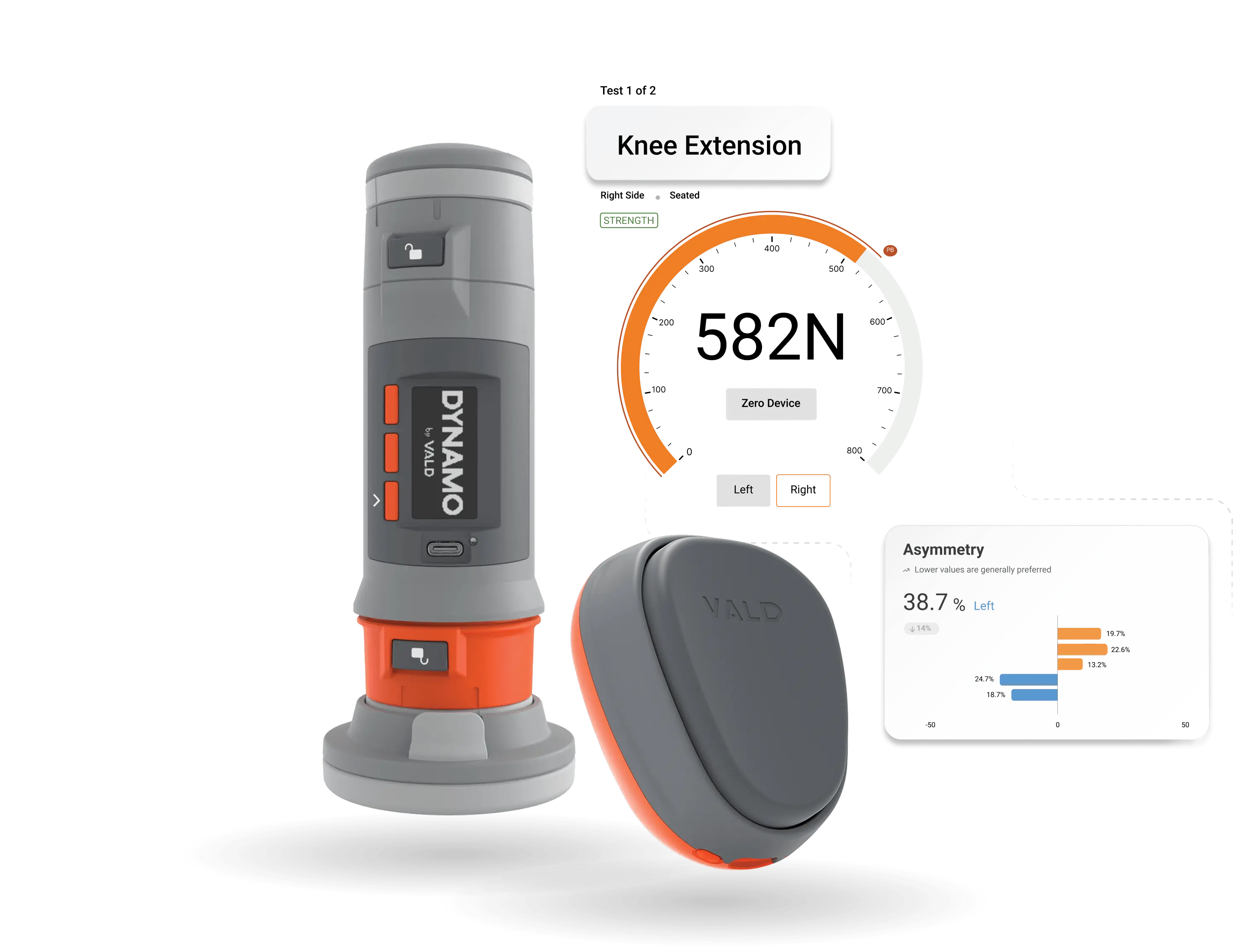 Dynamo: Handheld Strength & Rom
