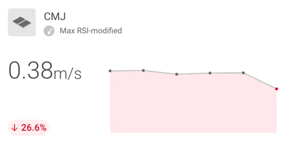 cmj-max-rsi-15920-1