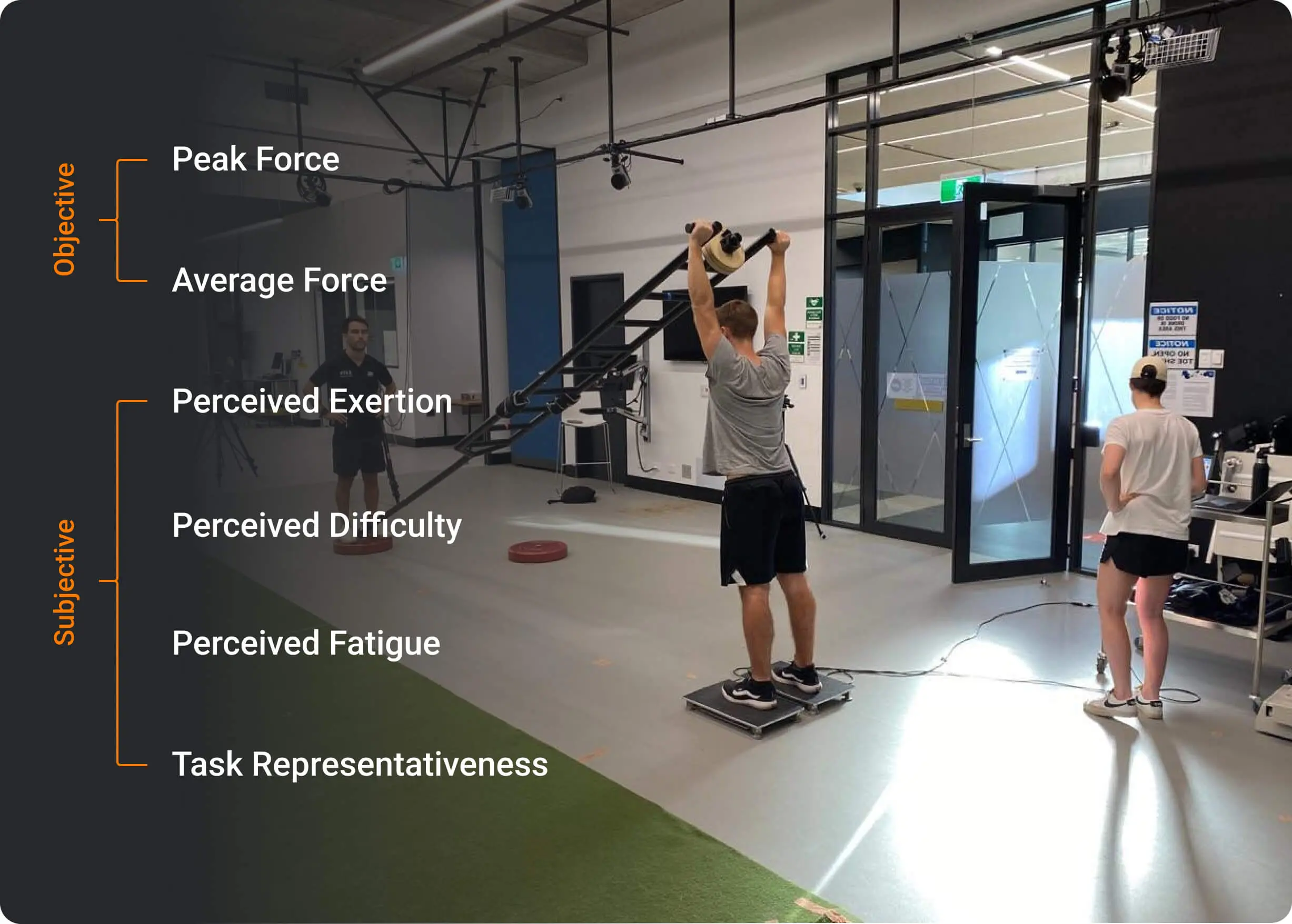 The key components used to evaluate the representativeness of the ladder raise and lower task.