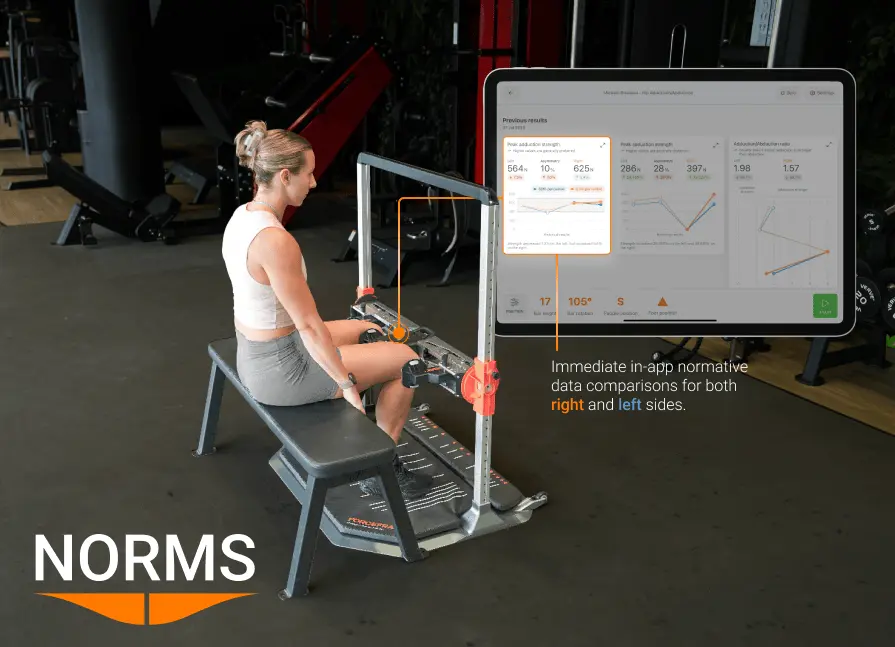 Norms can be used to compare an individual’s results over time.