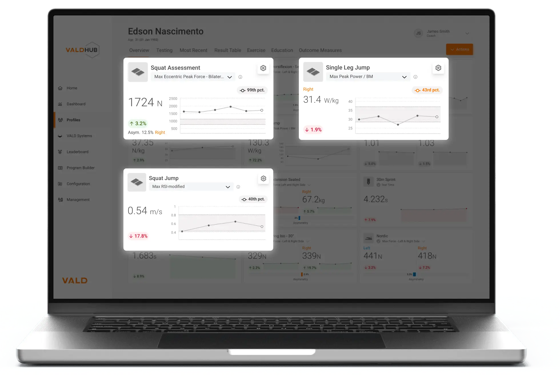Testing results displayed in VALD Hub to deliver actionable feedback.