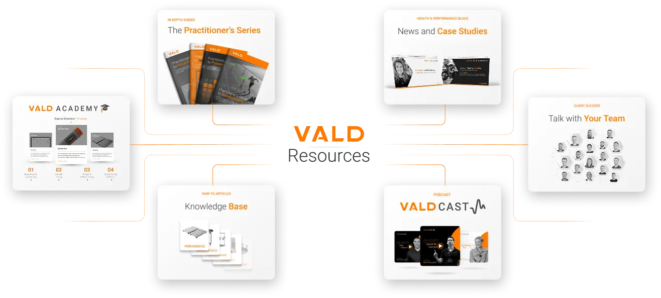 VALD Resources support any learning format, from in-depth guides to short, digestible videos.