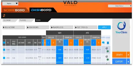 A snapshot of DashBord, the precursor to VALD Hub which served as VALD’s centralized platform until 2019.