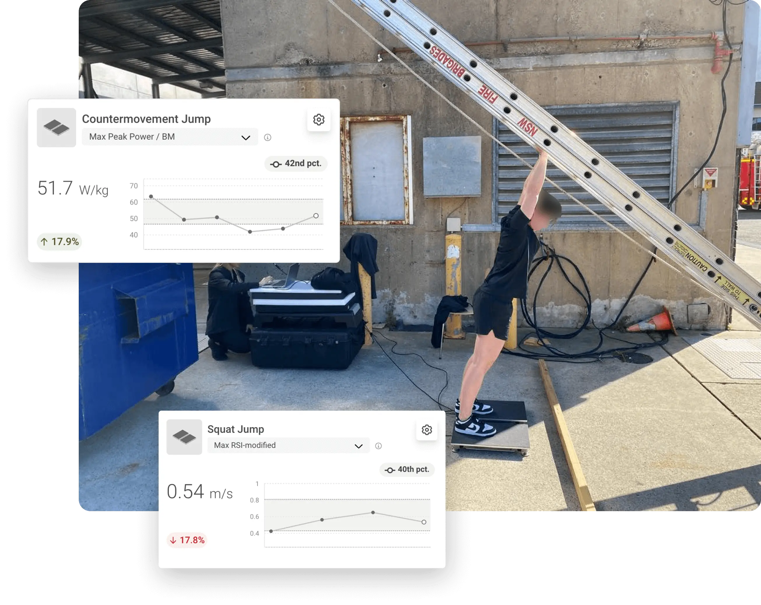 Ladder raise and lower task performed by a firefighter on ForceDecks with other relevant physical performance attributes from VALD Hub displayed.